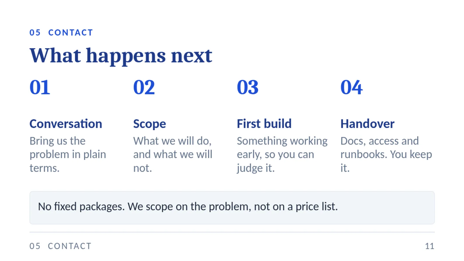 05 CONTACT What happens next 01 Conversation Bring us the problem in plain terms. 02 Scope What we will do, and what we will not. 03 First build Something working early, so you can judge it. 04 Handover Docs, access and runbooks. You keep it. No fixed packages. We scope on the problem, not on a price list. 05 CONTACT 11