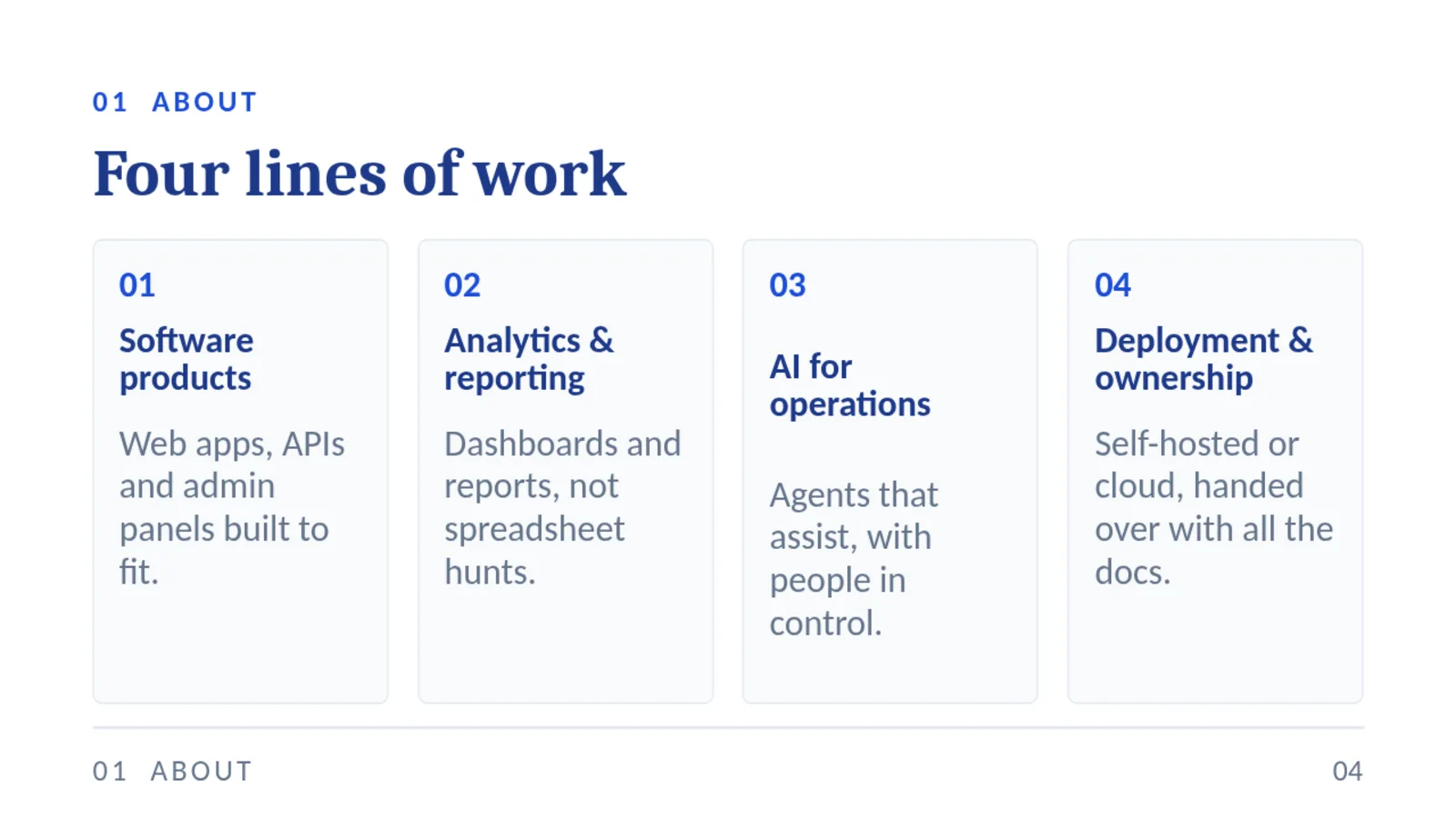 01 ABOUT Four lines of work 01 Software products Web apps, APIs and admin panels built to fit. 02 Analytics & reporting Dashboards and reports, not spreadsheet hunts. 03 AI for operations Agents that assist, with people in control. 04 Deployment & ownership Self-hosted or cloud, handed over with all the docs. 01 ABOUT 04