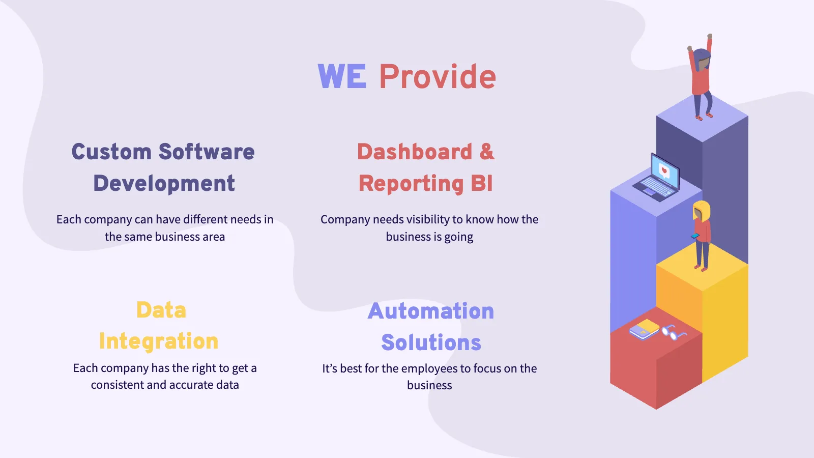 WE Provide Automation Solutions Dashboard & Reporting BI Data Integration Custom Software Development Each company can have different needs in the same business area Company needs visibility to know how the business is going Each company has the right to get a consistent and accurate data Itʼs best for the employees to focus on the business